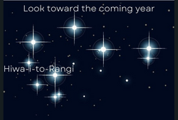 🌟 Elevate Your Workspace for a Prosperous Year Ahead! 🌟