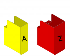Indicator Blocks